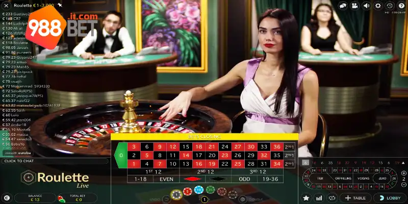Casino Online Uy Tín 988bet – Cá Cược An Toàn Và Chuyên Nghiệp 3 Các trò chơi casino online uy tín