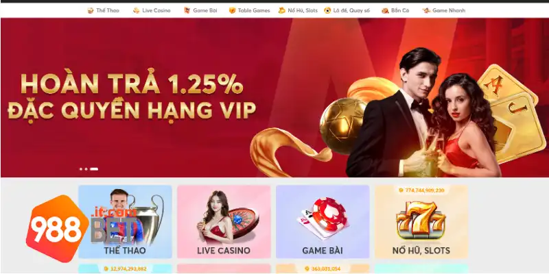 Hệ thống khuyến mãi với nhiều sự kiện hấp dẫn