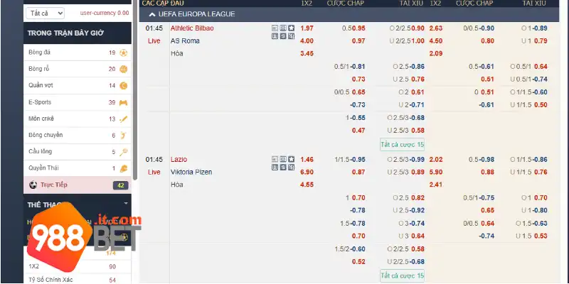 Những sản phẩm chủ đạo từ CMD368