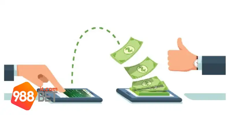 Các điều khoản liên quan đến thanh toán an toàn