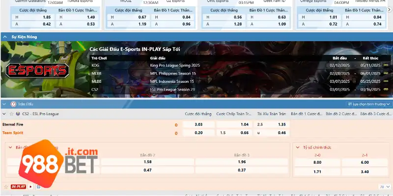 Hệ thống kèo cược đa dạng dễ chiến thắng