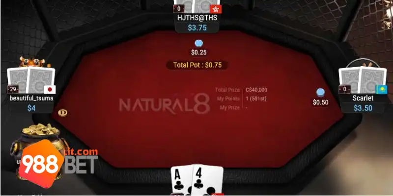 Các tính năng hấp dẫn trong N8 Poker 988Bet